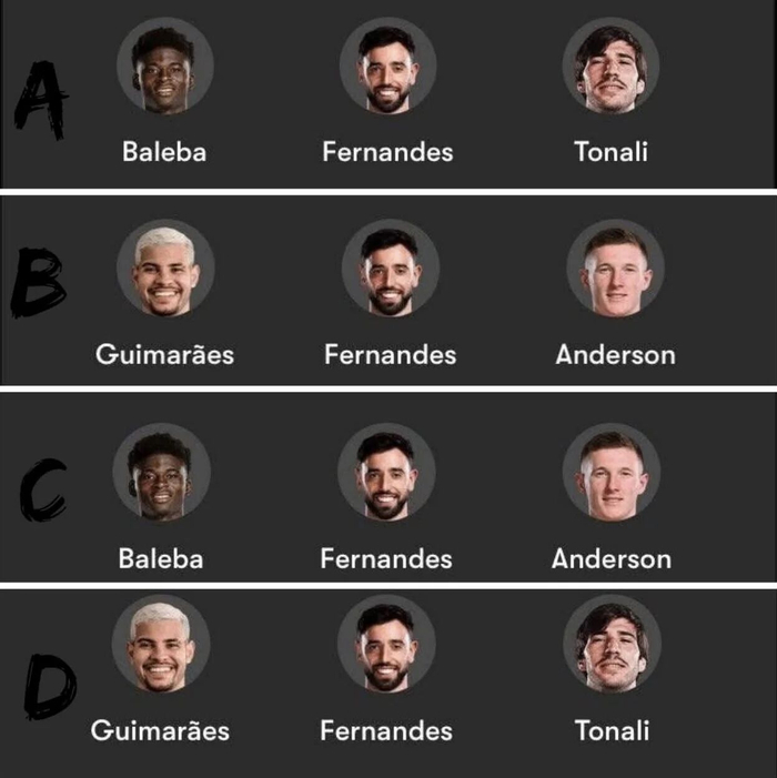 曼联瞄准纽卡中场吉马良斯 转会市场竞争白热化